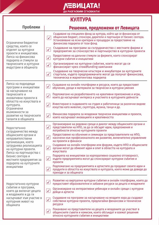Атанас Ненков: Хасково заслужава да има отговорен, авторитетен и открит към гражданите, и с мисъл за бъдещето Общински съвет