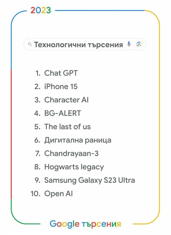 „Времеубежище“ - най-търсената книга, а Ваня Григорова най-търсената българска личност в Google за 2023 г.