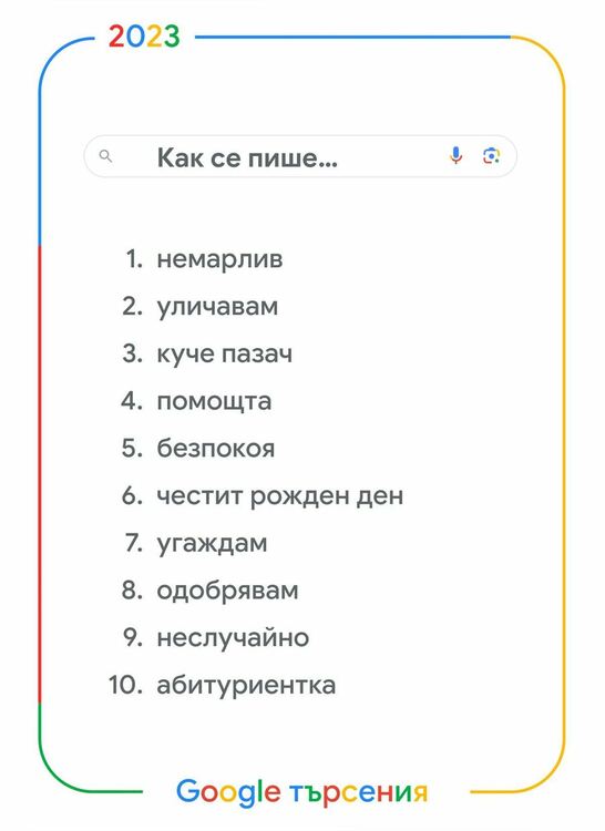 „Времеубежище“ - най-търсената книга, а Ваня Григорова най-търсената българска личност в Google за 2023 г.