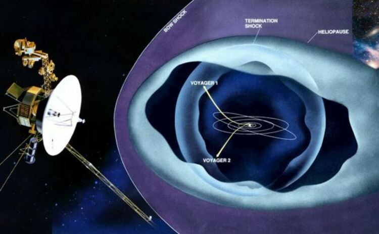 Двигателите на борда на космическия кораб Вояджър 1 успешно запалиха в сряда, след като 37 години не са използвани. Те се намират на задната страна на космическия кораб в тази ориентация. NASA/JPL-Caltech.