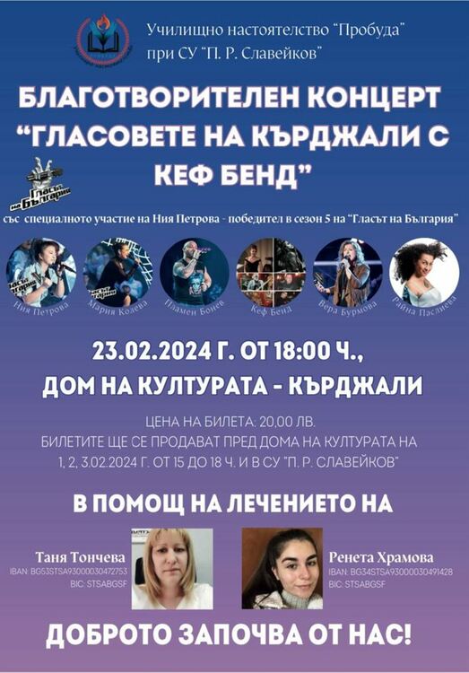 Благотворителен концерт за Таня и Рени „Гласовете на Кърджали с Кеф Бенд“