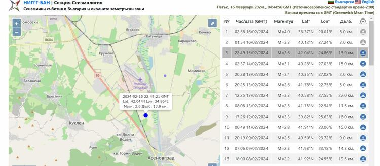 Трус разлюля земята между Асеновград и Крумово
