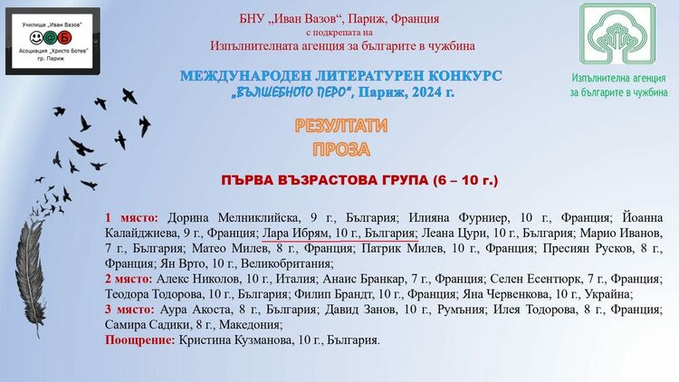 Лара Имрям от „Славейков“ печели 1 място на Международен конкурс в Париж
