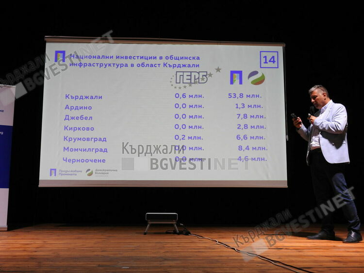 ПП-ДБ в Кърджали:Тези избори са въпрос на пробуждане!