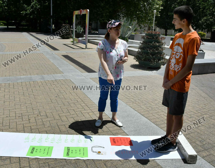 Млади астрономи измериха сянката на хасковлии в най-дългия ден от годината