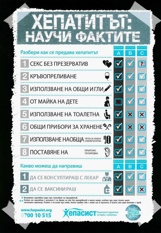 РЗИ-Смолян извършва тестване в работнически колективи и сред гражданите  за Световния ден за борба с хепатита