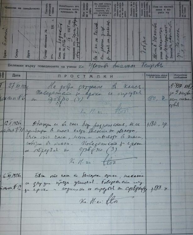 Наказвали ученичките в някогашно Хасково за грим, изкуствено къдрене и оскубани вежди