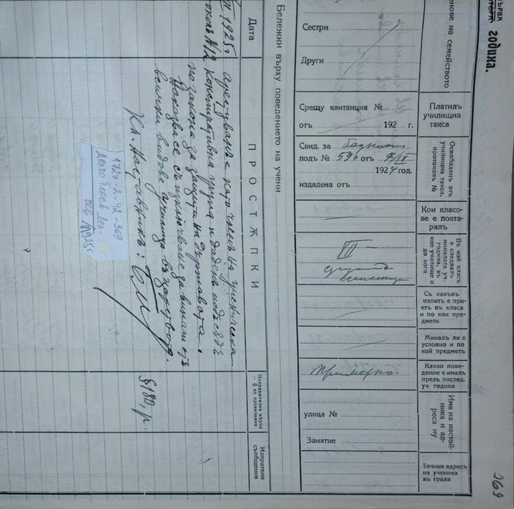 Наказвали ученичките в някогашно Хасково за грим, изкуствено къдрене и оскубани вежди