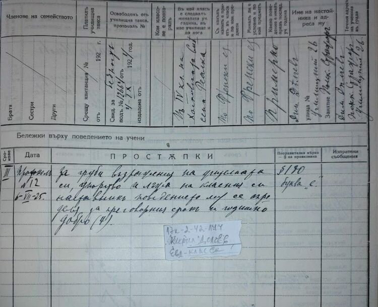 Наказвали ученичките в някогашно Хасково за грим, изкуствено къдрене и оскубани вежди