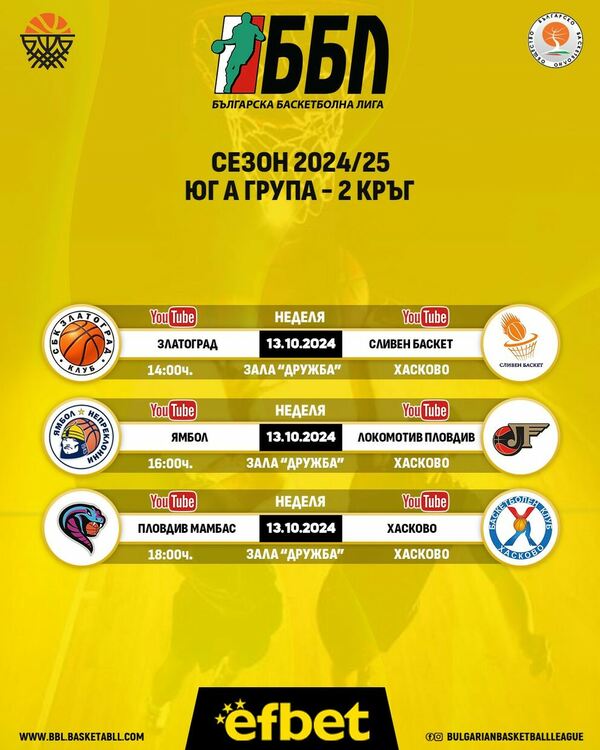 Елитен довчера отбор влиза в битката в баскетболната „А“ група