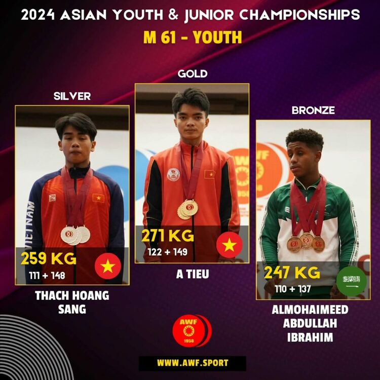 Даниела Керкелова продължава да създава шампиони във Виетнам