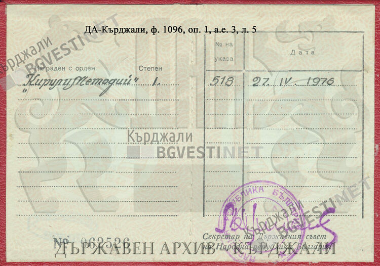 95 години от рождението на изследователя и краевед Георги Дачев