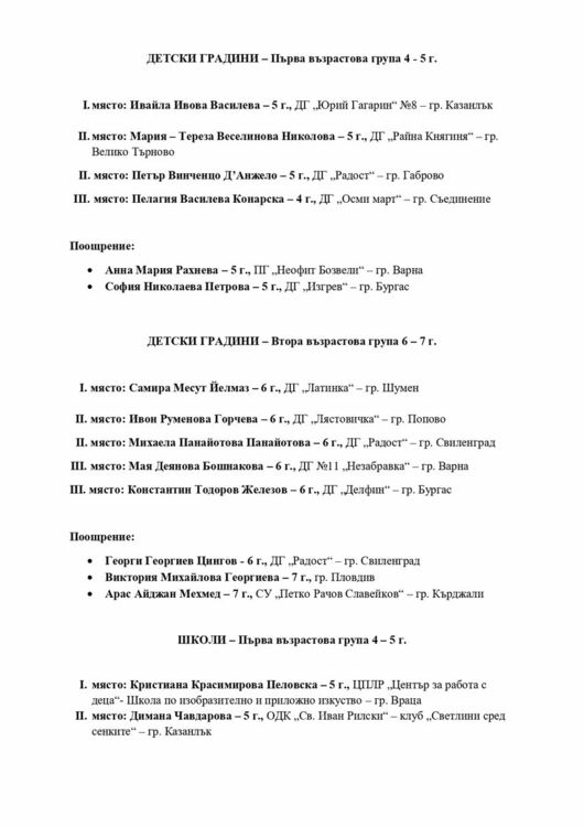 Наградиха победителите в националния конкурс за рисунка „Детство вълшебство“ 