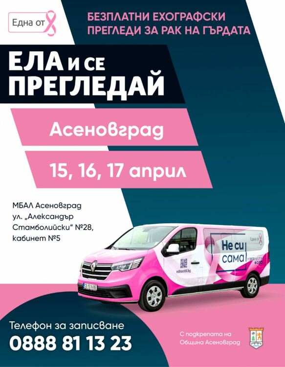 Безплатни ехографски прегледи за рак на гърдата в Асеновград 