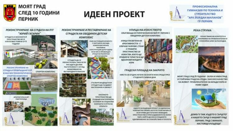 „Моят град след 10 години“