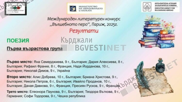 Талантливата Яна Семерджиева от Кърджали спечели първо място в международен литературен конкурс в Париж