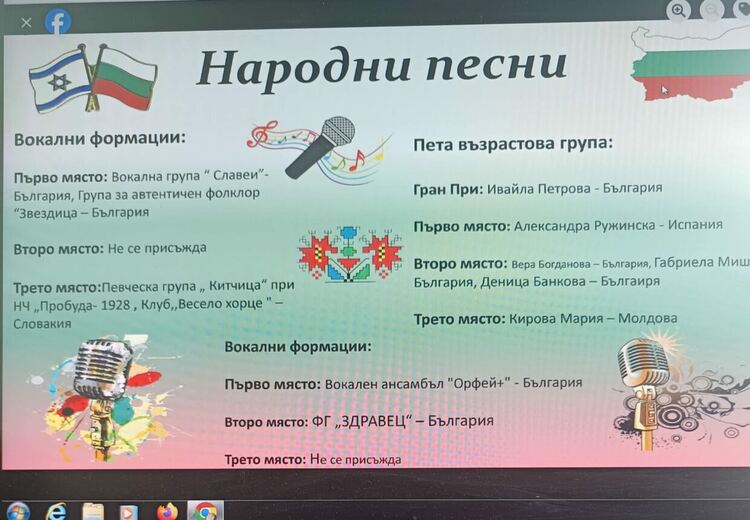 Ансамбъл „Орфей+" с първо място от конкурса „Българската душа в святата земя“