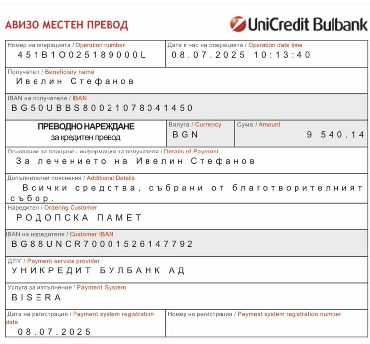 Близо 10 хиляди лева се събраха на събора в Забърдо за малкия Ивелин