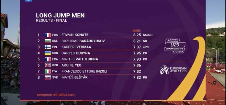 Божидар Саръбоюков се пребори за европейско сребро