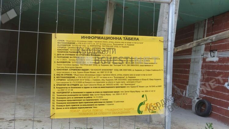 Майки от „Възрожденци”с апел към Община Кърджали:Оправете тротоарите по бул.”Христо Ботев”!/снимки/