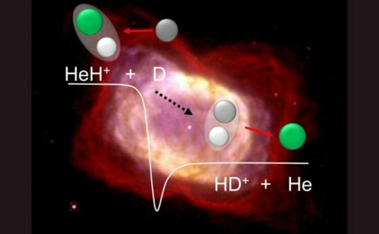 Учени пресъздадоха първата молекула на Вселената и решиха пъзел на 13 милиарда години
