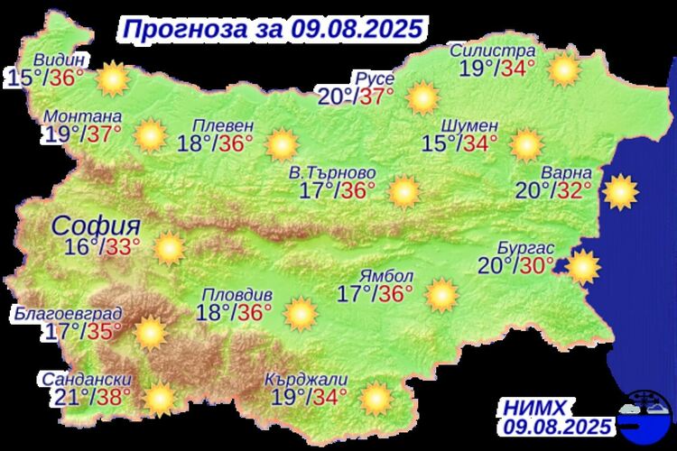 Температурите се повишават до 37 градуса днес