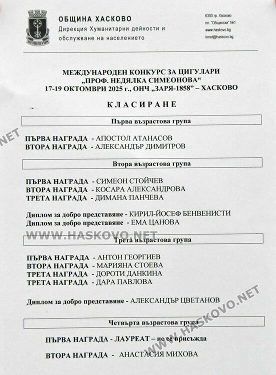 Наградиха най-добрите млади цигулари в конкурса „Проф. Недялка Симеонова“ 2025