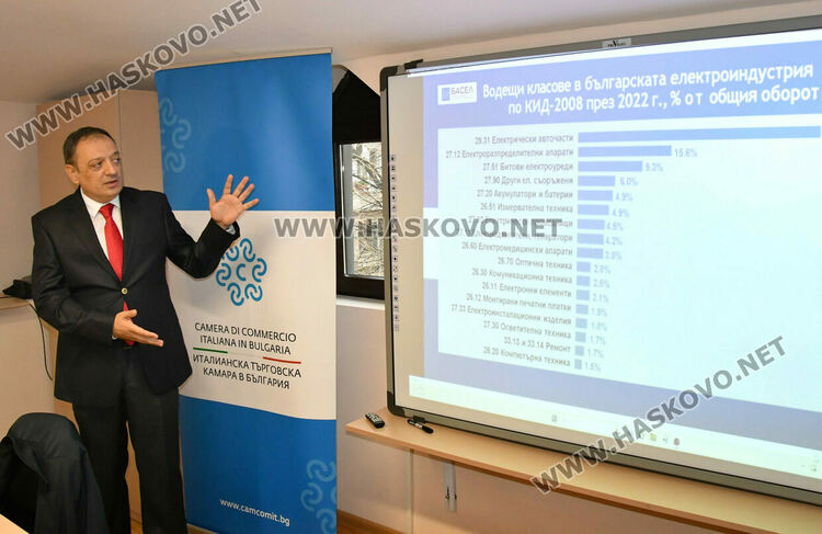 Индустриалци: До 10 години светът няма да е същият заради квантовите компютри, бизнесът и образованието също