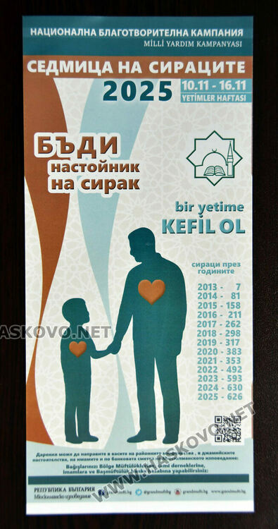 От районното мюфтийство провеждат базар в подкрепа на сираци