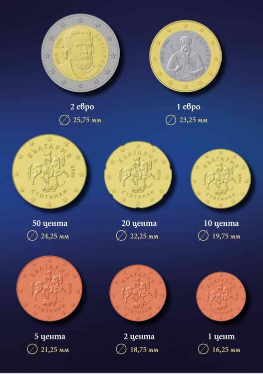 Видяхте ли новите български евро монети, какво предстои? Влизат в обращение след по-малко от три дни