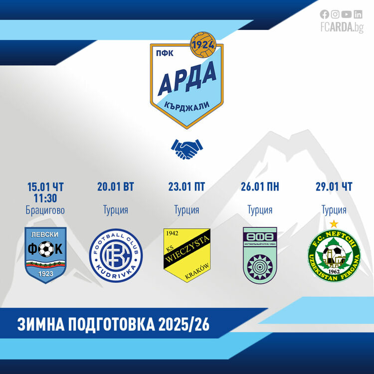 АРДА уреди 4 контроли в Турция