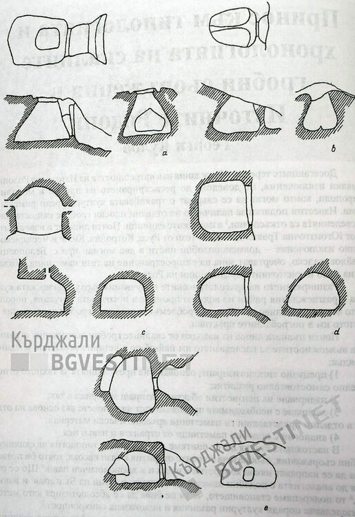 Типове скални гробници