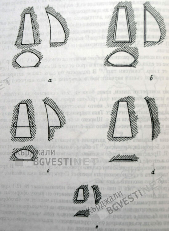 Типове скални ниши