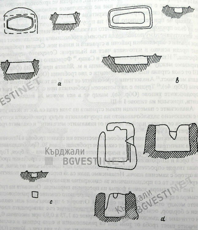 Типове скални гробове