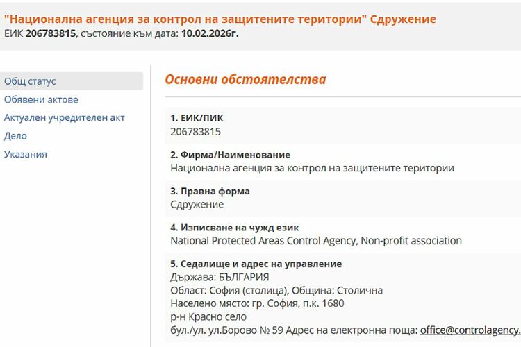 Защо няма нищо незаконно в името &bdquo;Национална агенция за контрол на защитените територии&ldquo;