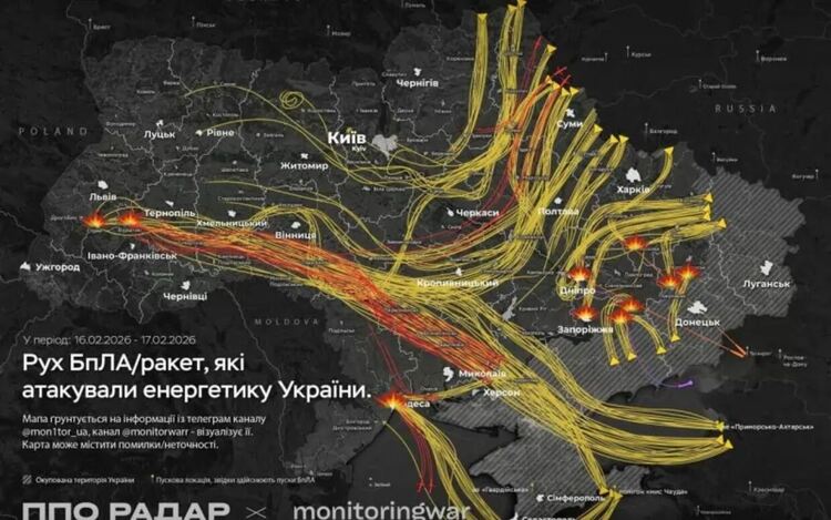 Траекторията на ударите