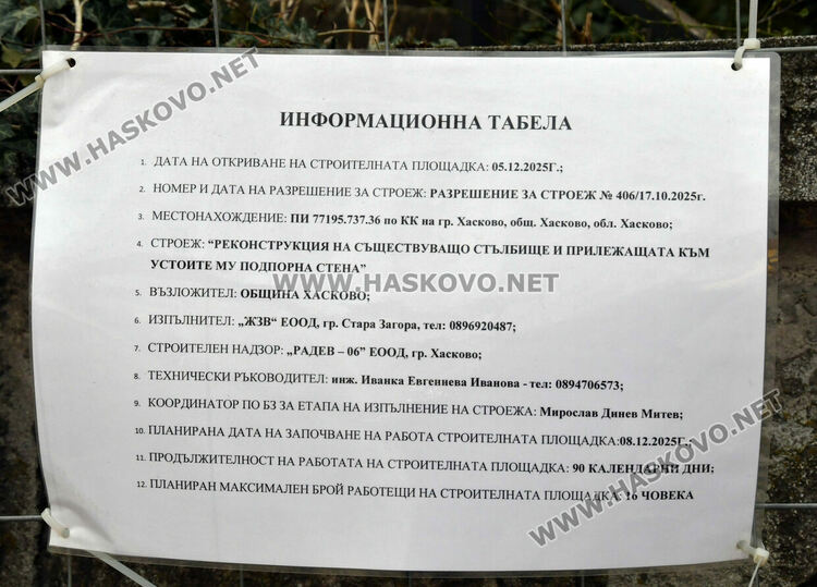 Хасковлии: Вода изби от подпорна стена и потече по бул. &bdquo;Освобождение&ldquo;