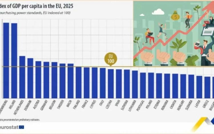 България, Гърция и Латвия са бедняците на ЕС