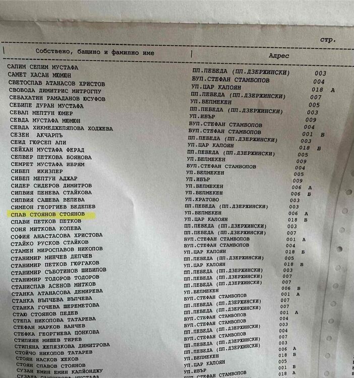 Починалият през 2017 година Слав Стоянов Стоянов продължава да присъства в избирателния списък в СИК 36