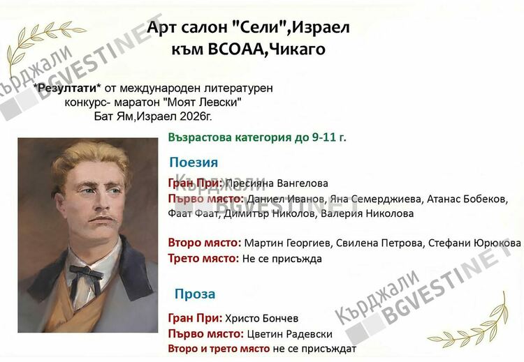 Деца от Кърджали с отличия от Международния литературен конкурс  &bdquo;Моят Левски -2026г&ldquo;
