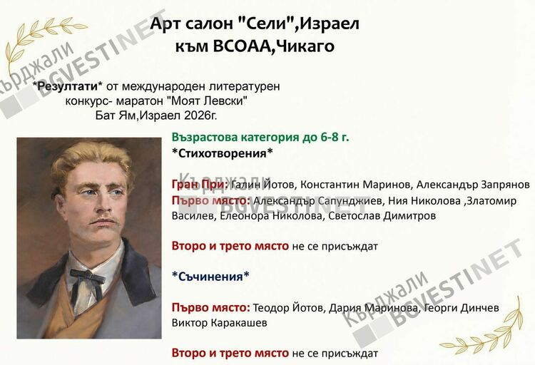 Деца от Кърджали с отличия от Международния литературен конкурс  &bdquo;Моят Левски -2026г&ldquo;