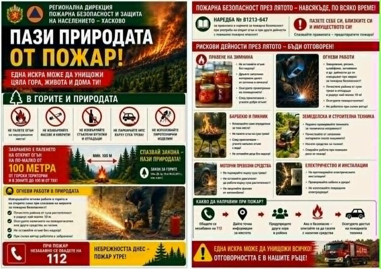 Над 40 души глобени за нерегламентирано палене в Хасковско