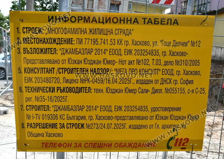 Строеж на нова кооперация разтревожи жителите на улица &bdquo;Гоце Делчев&ldquo; в Хасково