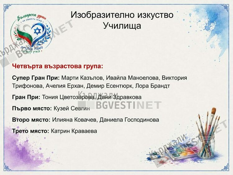 Супер Гран При и Гран При за рисунки от Международен конкурс град Бат Ям &ndash;Израел за деца от Кърджали