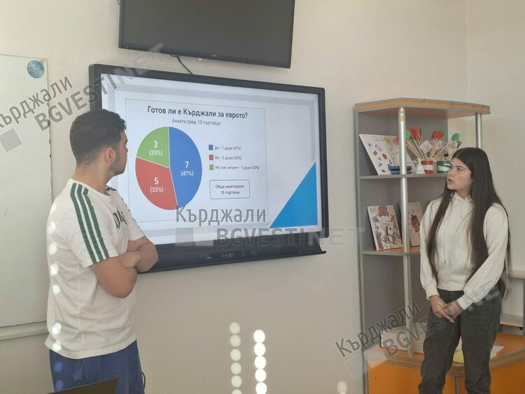 &bdquo;Гласът на Кърджали&ldquo; завърши цикъла от местни обучения с тема за взаимодействието между младите хора и институциите