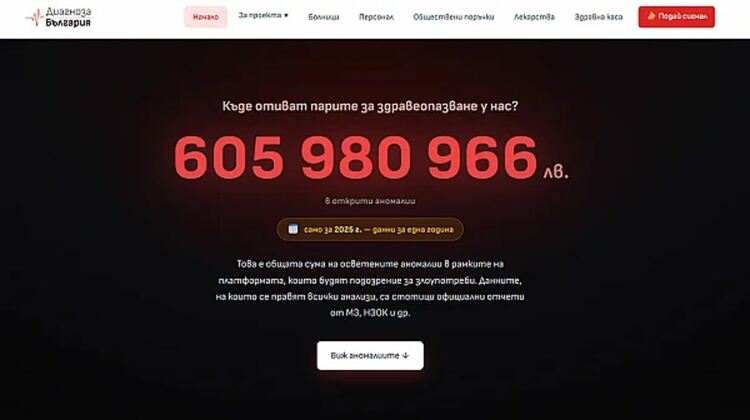 &bdquo;Диагноза България&ldquo;: Нова платформа откри аномалии за над 605 млн. лв. в болниците ни