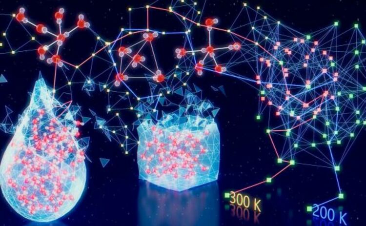 Схематична илюстрация на изследването: Изкуственият интелект предсказва температурата въз основа на молекулярната конфигурация на водата.Водата покрива по-голямата част от земната повърхност, но се държи различно от  всяка друга течност. Едно от най-необичайните ѝ свойства е, че се разширява при замръзване, а не се свива. Учените отдавна свързват тези аномалии с промени в микроскопичната структура на водата в зависимост от температурата и налягането, но им липсва последователен начин за описание и сравняване на тези структурни промени.  Сега изследователи от университета в Осака с помощта на изкуствен интелект (AI), решават този проблем. Тяхната система с AI предоставя унифициран начин за сравняване на различни методи за описание на структурата на преохладена вода, помагайки да се определи кои от тях улавят най-важните характеристики.  Изследването е публикувано в списанието Communications Chemistry.  Защо преохладената вода се държи толкова странно? За да се превърне течната вода в лед, нейните молекули трябва да се подредят в подредена кристална решетка. Този процес започва от място на нуклеация (образуване на зародишни ядра) - повърхност, където ледените кристали могат да започнат да се образуват. Такива места могат да бъдат малки примеси във водата или микроскопични драскотини вътре в съда. Ако липсват такива места, водата може да остане течна дори след охлаждане под нормалната си точка на замръзване. Това необичайно състояние се нарича преохладена вода.  Необичайните свойства на водата стават още по-изразени при тези условия. Учените смятат, че тези аномалии са свързани с баланса между две конкуриращи се форми на течна вода: течност с висока плътност (HDL) и течност с ниска плътност (LDL).  На молекулярно ниво водните молекули постоянно образуват и разкъсват мрежи от водородни връзки. С повишаване на температурата по-компактните HDL структури все повече доминират над по-рехавите LDL структури.  Изкуственият интелект сравнява конкурентни модели на вода През годините изследователите са предлагали много различни начини за описание на локалното разположение на водните молекули, включително параметри като тетраедричен ред на връзките и локална плътност.   Свободната молекула вода може да се изобрази като тетраедър, в центъра на който се намира атом кислород, а на двата върха &ndash; по един водороден атом. Кредит: Plus Maths   Водородните атоми, свързани с кислородния атом, сключват ъгъл 104,45 &deg; (104 &deg; 27 '). Кислородът е доста по-електроотрицателен от водорода и притегля електронна плътност към себе си. Поради тази причина, при кислорода се създава лек отрицателен заряд, а при водорода - лек положителен. Така се създава електромагнитно привличане между кислорода на една водна молекула и водорода на друга. Всяка водна молекула образува до четири водородни връзки като две от тях образува атомът на кислорода и две - атомите на водорода. Тези връзки, макар и по-слаби от вътрешномолекулните ковалентни връзки, са достатъчни, за да се образува кристал. Шестоъгълната симетрия на снежинките произхожда от кристалната решетка на леда, която отразява вътрешното подреждане на атомите, но също като при солта и флуорита, далеч не повтаря формата на елементарната клетка. Кредит: &bdquo;В.Ю.Скосарь&ldquo;  Тъй като тези структурни дескриптори са разработени независимо, те използват различни мащаби, измерения и видове информация. Това е затруднило директното им сравняване и идентифициране на най-полезните.  &bdquo;Предишни проучвания показват, че използването на машинно обучение за класифициране и разбиране на структурни данни е ефективно&ldquo;, обяснява съавторът Кан Ким (Kang Kim). &bdquo;Искахме да включим модел на невронна мрежа в това проучване, за да оценим колко точно дескрипторите улавят ключова структурна информация, подобно на човешкото мислене." За да обучат изкуствения интелект, изследователите са предоставили на невронната мрежа структурни данни, получени от симулации на молекулярна динамика на преохладена вода. Чрез многократни опити и грешки системата се е научила да разпознава значими закономерности в молекулярните структури.  Нови улики за скритата структура на водата &bdquo;Мрежата използва наученото, за да сравни как 16 дескриптора разграничават структурите на LDL и HDL при различни температури&ldquo;, разказва старшият автор Нобуюки Матубаяши (Nobuyuki Matubayasi,). &bdquo;Това ни позволи да идентифицираме най-ефективните дескриптори." Изследователите вярват, че техният метод би могъл да подобри разбирането на учените за това как микроскопичните структурни промени са свързани с термодинамичното поведение на водата.  Резултатите биха могли също така да помогнат за обяснение на произхода на необичайните свойства на водата, като същевременно насочат разработването на още по-сложни инструменти за изучаване на сложната ѝ молекулярна структура.  Справка: Yoshikawa, K., Shikata, K., Kim, K. et al. Machine learning evaluation of structural descriptors for supercooled water. Commun Chem 9, 217 (2026). https://doi.org/10.1038/s42004-026-02097-1  Източник: Researchers use AI to evaluate a systematic framework to describe molecular order in liquid water, University of Osaka