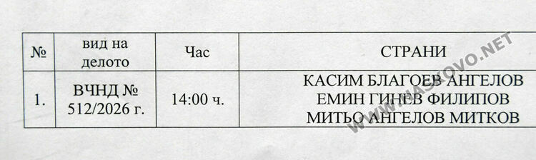 По-тежко обвинение за тримата биячи, грози ги до 15 години затвор