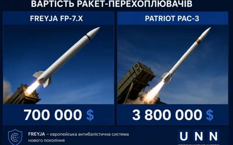 Проектът е замислен като много по-евтин вариант на американските системи &bdquo;Пейтриът